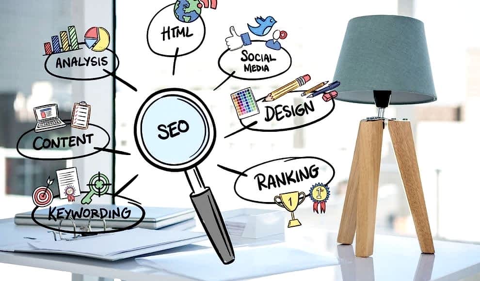 Semantik SEO Nedir, Nasıl Yapılır