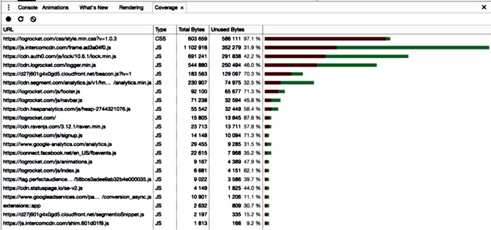 Chrome DevTools Coverage tab sekmesi örneği